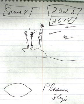 Sketch for Linda Moulton Howe by Urandir Oliveira depicting "plasma ships" evacuating humans from Earth via beam technology. These large screen images were linked to the years 2014 and 2023.