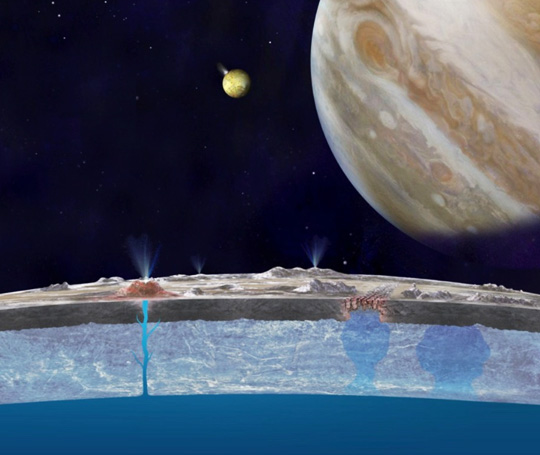 NASA illustration of deep blue salty ocean on Europa that is estimated to be 62-miles-deep around the moon beneath a 60-mile-thick ice crust. If the Hubble images of 2012 and 2104 have captured water vapor plumes erupting through the ice and if that water vapor is coming from the Europa ocean as depicted above, then a NASA spacecraft could fly close to the southern hemisphere region of the plume activity to "sniff" for organic molecules of life. Illustration by NASA.