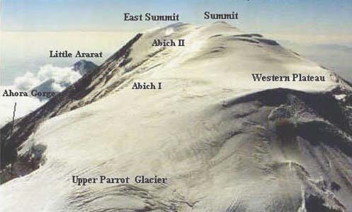 Mt. Ararat is a volcanic mountain that rises 16,945 feet (5,165 meters) in eastern Turkey on the borders of Iran and Armenia (former Soviet Union). Western Plateau is on far right in image above. Photograph by Chuck Aaron and Bob Garbe.