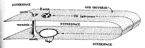 Wormhole illustration on Page 483, Black Holes & Time Warps © 1994 by Kip S. Thorne.