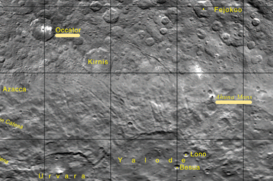 Upper left corner, underlined, is Occator crater north of the Ceres equator that has the bright,  white spots that spectroscopic analysis suggests are "probably magnesium sulfate" like  Epsom salts. Underlined on the far right south of the Ceres equator is Ahuna Mons,  the only 4-mile-high mountain on the dwarf planet. Click to enlarge full Ceres map.