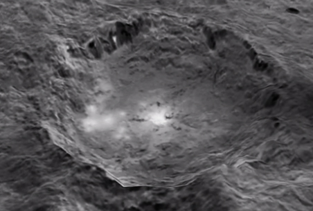 The intriguing bright spots on Ceres lie in a crater named Occator, which is about 60 miles (90 km) across and 2 miles (4 km) deep. This image was generated from July 2015 NASA animation using earlier images and Dawn spacecraft data from 2,700 miles altitude in which the vertical relief has been exaggerated by a factor of 5 to better highlight topography and subtle features. Credits: NASA/JPL-Caltech/UCLA/MPS/DLR/IDA/LPI