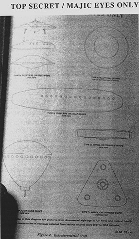 Page 20 of the alleged U. S. government Restricted SOM1-01 Majestic-12 Group Special Operations Manual entitled "Extraterrestrial Entities and Technology, Recovery and Disposal," dated April 1954 by the United States of America War Office. Eight different "extraterrestrial craft" are drawn with a bottom note that reads: "Illustrations in this diagram are gathered from documented sightings in Air Force and Central Intelligence (CIA) and from examination of wreckage collected from various sources years 1947-1953 inclusive." See book Glimpses of Other Realities, Vol. II: High Strangeness by Linda M. Howe.