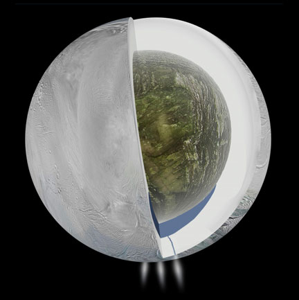 Measurements from NASA’s Cassini spacecraft suggest that Saturn’s moon, Enceladus, which has jets of water vapor and ice gushing from its south pole, also harbors a large interior ocean with hydrothermal activity beneath an ice shell, as this illustration depicts. (Courtesy NASA/JPL-Caltech)