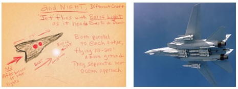 Left: Making an abnormal, deep, bass roar "like pretending to be an F-15 or F-14-type jet," (F-14 on right) a long triangular aircraft with two red, circular lights on its base and moving parallel with a ball of white light, flew low over the South Kingstown, Rhode Island, house of a retired Dept. of Defense administrator on January 24, 201l. On March 24, 2015, at 9 PM local time, a similar confusion about a large, unidentified aerial object was reported by hundreds of Cannock Chase residents a few miles north of Birmingham, England. People said the huge triangle was flying low and slowly at rooftop levels with a "deep and very loud droning." Is Something imitating terrestrial jets in Earth skies? Illustration for Earthfiles by retired DoD administrator. F-14 image by U. S. Navy.