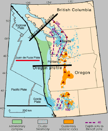 The 90,000 square mile Juan de Fuca Plate is sliding under the bigger North American Plate a few millimeters a year. Where the two plates meet is called the Cascadia Subduction Zone (black line with spikes) that extends from Vancouver south down the coast of Washington, Oregon and northern California. Seismic estimates are that every 250 to 500 years, the plates "unstick" or break their overlap in earthquakes that can range between magnitude 8 and 9. The last big one was 1700. Map by USGS.