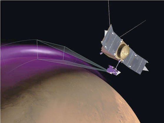 NASA's Mars Atmosphere and Volatile Evolution (MAVEN) spacecraft using its  UltraViolet Spectrograph (IUVS) to observe the December 2014 "Christmas Lights Aurora" on the red planet. The aurora is similar to Earth's Northern Lights, agitated by especially energetic  solar particles. Image credit: LASP, University of Colorado, Boulder.