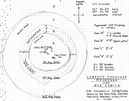Mud Lake ice circle near Horton, Michigan, in Liberty Township, investigated on January 1, 2004. Photograph © 2004 by Ted Robertson.