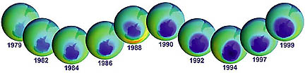 Total Ozone Mapping Spectrometer (TOMS) data from 1979 to 1999 shows the growth of the ozone hole over Antarctica over twenty years. Images provided by NASA.