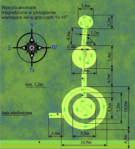  May 23, 2004 pictogram measured about 14 meters (46 feet) wide by 28 meters long 92 feet). Diagram © 2004 by Rys. Wyk. E/Z.