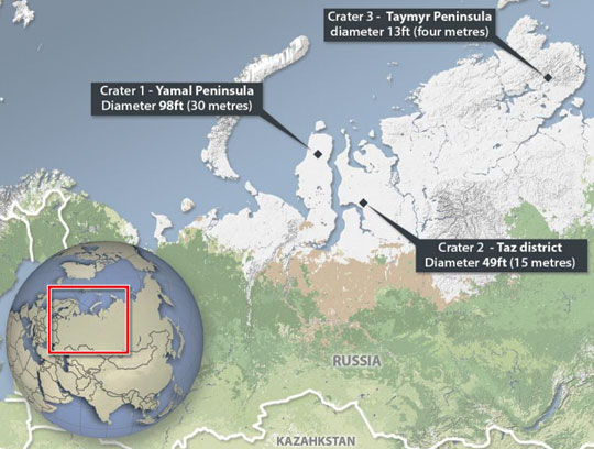 Above map of three mysterious deep holes in Siberia. 262 feet in diameter, “Crater 1” on Yamal Peninsula near the Bovanenkovo natural gas and oil fields was first reported on July 16, 2014, when scientists went to investigate. Following that news, locals in the Taz District of Antipayuta, Yamal Peninsula, said a year ago they had also discovered a big hole, “Crater 2,” that was about 50 feet in diameter on September 27, 2013. After that,  reindeer herders on Taymyr Peninsula east of Yamal have also reported yet a third unexplained "Crater 3," a very deep hole about 13 feet in diameter. Map © 2014 by MailOnline.