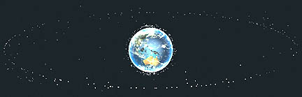 Hundreds of commercial, military, and research satellites now orbit relatively close by, in low-Earth orbit. Others lie in safer geosynchronous orbit, visible here as the ring of dots circling farthest from the Earth. Illustration © 2005 by IEEE. 
