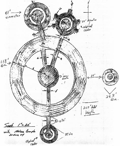 The July 3 to July 4, 2004, Saturday night to Sunday "eyeball" addition is shown 23 feet to the east of the main large and original ring in the barley formation first discovered by the farm owners on June 26, 2004. After the July 4, 2004 addition, the overall formation measured 207 feet in length and 118 feet in width. Diagram © June 30, 2004 by Melissa Crumpton. 