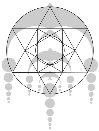  Diagram of the hexagonal geometry that is superimposed within the large circumscribing circle of the “Swallows” formation that defines the size of the inner circle and subsequent series of fractal circles that can be derived repeatedly from the smallest scale to the largest scale. Diagram © 2003 by Allan Brown.