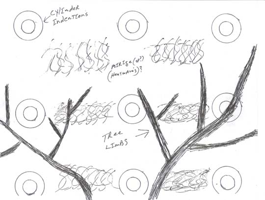 Ricky Sorrells drew for Earthfiles his perspective looking up through the trees on his property at a “tin barn grey” metal emitting “mirage heat waves” and embedded with cone-shaped holes he thought were equally separated by forty feet over the entire surface of the aerial craft above him. Ricky judged that the aerial craft was 300 feet above him and the trees. He also estimated the surface diameter of the cones was about six feet, tapering another six to eight feet down into a cone-shaped hole that ended in a three-foot-diameter circle. Below is a drawing focused on one of the cone-shaped holes. Drawings © 2008 by Ricky Sorrells for Earthfiles.com. 
