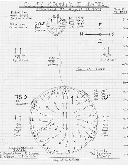 August 30, 2005, diagram of Coles County, Illinois, corn circles © 2005 by Ted Robertson, ICCRA.