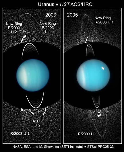 Hubble Space Telescope images credit: NASA, ESA, and M. Showalter, SETI Institute.