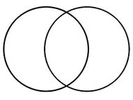 The Vesica Piscis is an ancient symbol known in the early Mesopotamia, African and Asian civilizations. The geometry is made from two circles of the same radius, intersecting in such a way that the center of each circle lies on the circumference of the other. The name Vesica Piscis in Latin means "fish bladder." In the Christian tradition, the Vesica Piscis is also equated to Christ, the fisherman. It is called a mandorla (almond) in India.