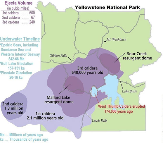 Yellowstone map of historic caldera-forming catastrophic events  2.1 million years ago, 1.3 million years ago and 640,000 years ago. Graphic © 2000 by Robert Smith and Lee Siegel, Windows into the Earth.