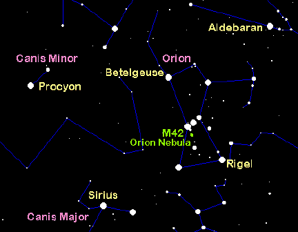  A Graphic Overview of the Orion Constellation and Star Sirius