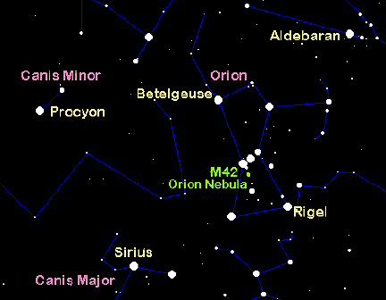 A Graphic Overview of the Orion Constellation and Star Sirius