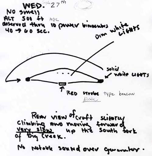 Marc Bales watched through 10X binoculars as huge triangular aircraft silently moved up to 500 feet altitude and proceeded “climbing and moving forward very slow up the south fork of Big Creek. No notable sound over generator.” Illustration © 2009 by Marc Bales.