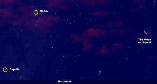 Space.com:  “Comet McNaught (C/2009 R1) is now just barely visible to the naked eye in the predawn, northeastern sky from the Northern Hemisphere. This map shows the sky as of June 9 2010, just before daybreak. The comet will be near the star Mirfak on June 13-14, and brighter than now. Sliding lower each morning, Comet McNaught will reach 3rd magnitude near the star Capella on June 21-22.” Sky map © 2010 by Space.com.