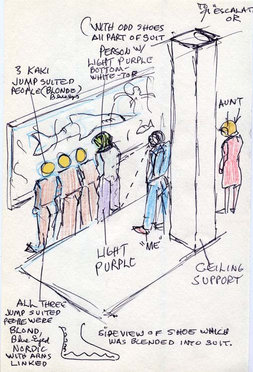 Sketch of three blond beings in khaki jump suits with their arms linked together as well as arm linked with the taller, “cobra-haired” female on far right. Behind them is John Smith leaning against ceiling support column. His aunt is on the other side of the column. His wife was further back from aunt and not in sketch. All were watching the marine creatures swimming in tank at Marineland in 1961. Illustration © 2010 by John Smith.