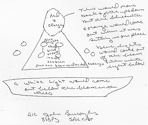 John Burroughs sketch of lights he saw on the first night of December 26, 1980. Date of his above sketch was January 2, 1981.