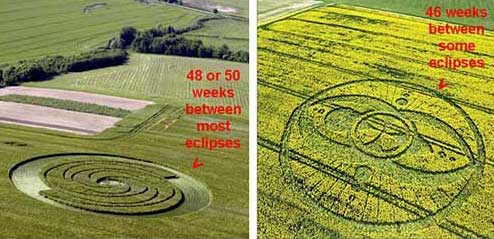 Silbury Hill in background of June 9, 2008, “eclipse counter” compared by Australian scientist to April 19, 2009, “eclipse counter” at the West Kennett Longbarrow near Silbury Hill. His calculations are in red about the number of weeks the crop glyphs count off between eclipses.