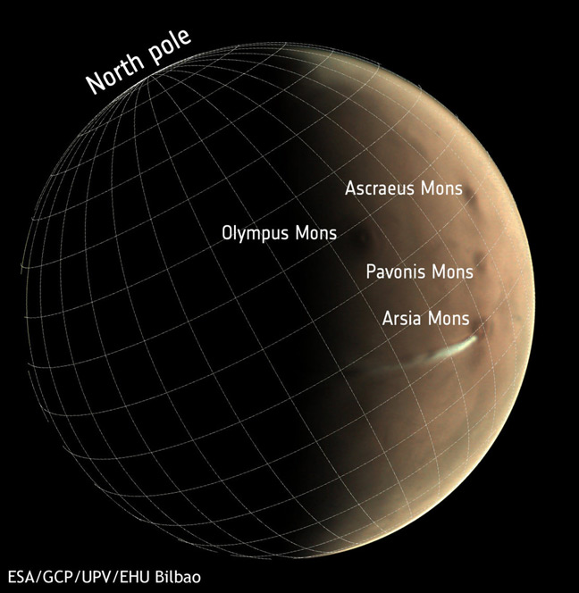 ESA Press Release September 13, 2018: "Since 13 September, ESA’s Mars Express has been observing the evolution of an elongated cloud formation hovering in the vicinity of the 20 km-high Arsia Mons volcano, close to the planet’s equator. In spite of its location, this atmospheric feature is not linked to volcanic activity but is rather a water ice cloud driven by the influence of the volcano’s leeward slope on the air flow – something that scientists call an orographic or lee cloud – and a regular phenomenon in this region." Image by European Space Agency/GCP/UPV/EHU Bilbao.