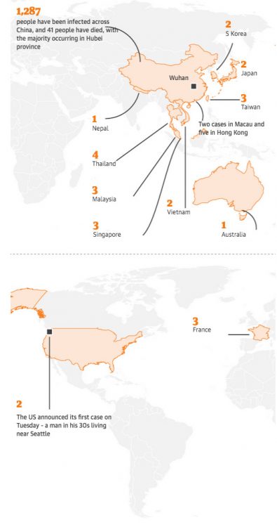 Wuhan coronavirus is spreading around the world. Map data from China Health Institute and AFP.