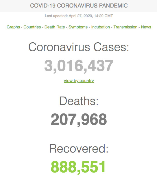 Worldometers Coronavirus Pandemic Cases, Deaths and Recoveries as of April 27, 2020.