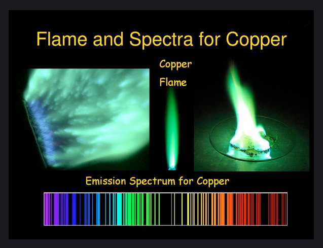 Greenish-blue emission spectrum for copper at 5218 Angstrom units that Dr. Lincoln LaPaz gave as a match for the mysterious green "fireball" color he had seen. Referenced by astronomer Dr. J. Allen Hynek in his August 6, 1952, statement in the RESTRICTED Special Report on Conferences with Astronomers on Unidentified Aerial Objects to Air Technical Intelligence Center, Wright-Patterson AFB. See Websites below.