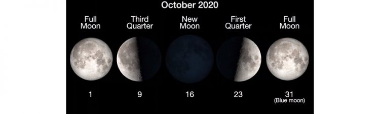 Tonight’s Rare “Halloween Blue Full Moon,” Visible In All Time Zones
