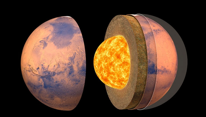 Institut de Physique du Globe de Paris illustration by David Ducros, IPGP, of the three layered internal structure of Mars.