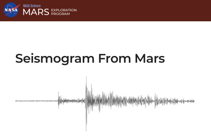 NASA’s InSight lander detected a marsquake, represented here as a seismogram, on July 25, 2019, the 235th Martian day, or sol, of its mission.
